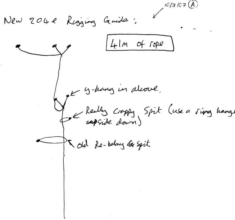 rigging diagram