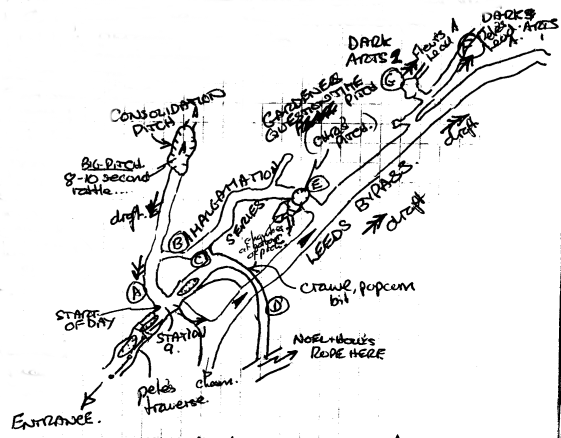 Sketch plan of A-E